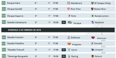 Se fij� la primera fecha del torneo Apertura