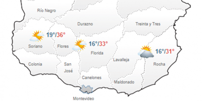 El tiempo hoy