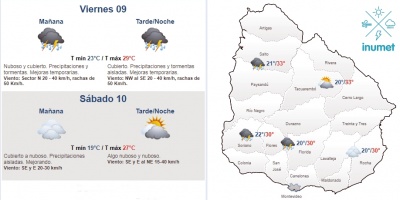 El tiempo hoy