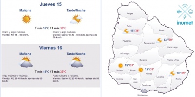 El tiempo hoy