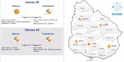 El tiempo hoy