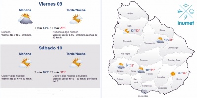 El tiempo hoy