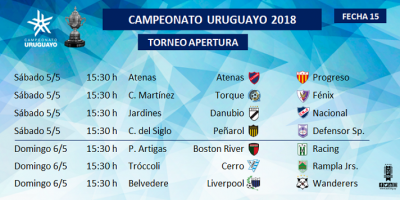 As se jugar la ltima fecha del Apertura