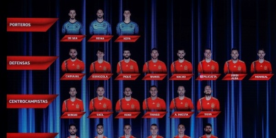 Ramos: "Una enorme ilusin poder jugar mi cuarto Mundial"