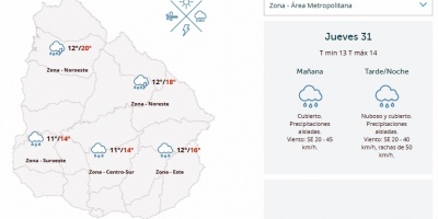 El tiempo hoy