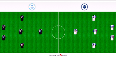 Argentina no pudo con Islandia Messi fall� un penal