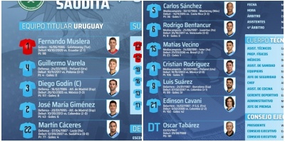 Uruguay con equipo confirmado de cara al encuentro con Arabia Saudita