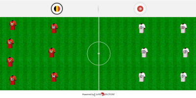 Copa Mundial: B�lgica aplasta a T�nez 5-2