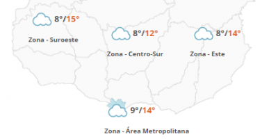El tiempo hoy
