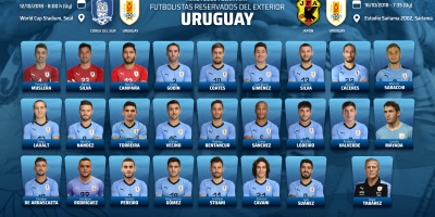 Saracchi y Mayada son las novedades en los 25 reservados por el maestro T�barez 