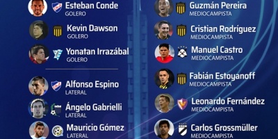 Votaci�n para el mejor jugador y equipo ideal