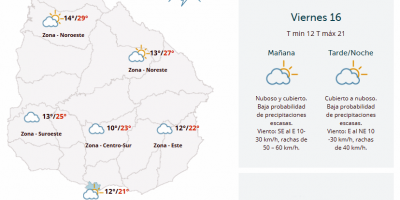 El tiempo hoy: Regresan las precipitaciones