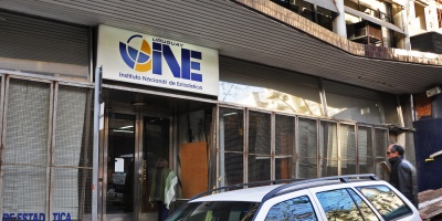 Producci�n industrial uruguaya cae 0,8% en agosto 