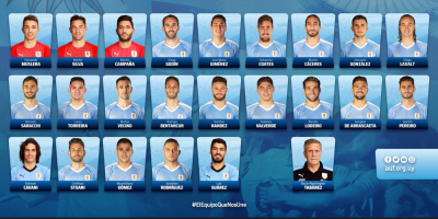 Tabrez anunci el plantel de Uruguay para la Copa Amrica