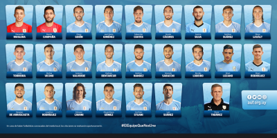 Estos son los reservados de Uruguay para los amistosos ante Costa Rica y Estados Unidos