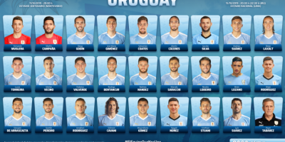Su�rez, Cavani y God�n vuelven a la lista para amistosos ante Per�