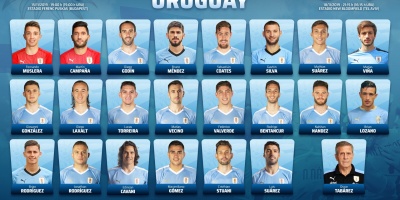 Vuelven los "Galcticos" 