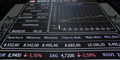 Las petroleras europeas caen con fuerza en Bolsa tras el desplome del crudo