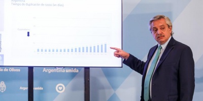 Argentina extiende la cuarentena obligatoria hasta el 26 de abril