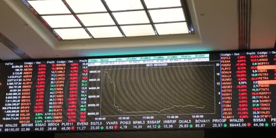 Video: Economa de Amrica Latina y el Caribe caer 4,6 % en 2020 por COVID-19