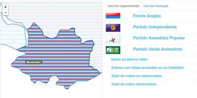 As� quedaron conformadas las alcald�as de Montevideo, seg�n el escrutinio de la Corte Electoral