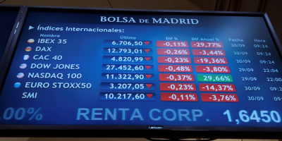 Las grandes bolsas europeas caen tras las nuevas restricciones a la movilidad
