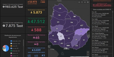 6 fallecidos por COVID-19