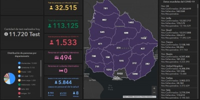 Un r�cord de 71 fallecidos y casi 500 internados en CTI