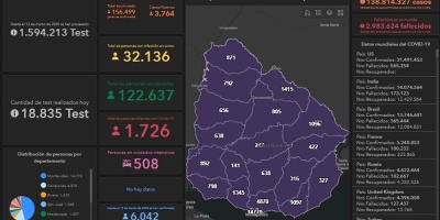 R�cord de 79 fallecidos  