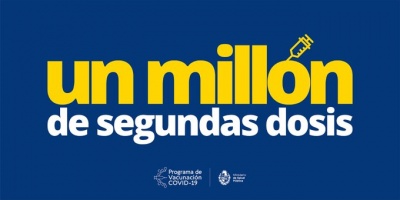 Uruguay llega al mill�n de personas inoculadas con dos dosis