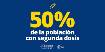 El 50 % de la poblacin est vacunada con dos dosis contra la Covid-19