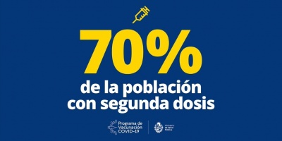 Uruguay alcanz� la inmunidad de reba�o