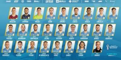 �scar Tab�rez convoc� a 25 futbolistas para la triple fecha de eliminatorias