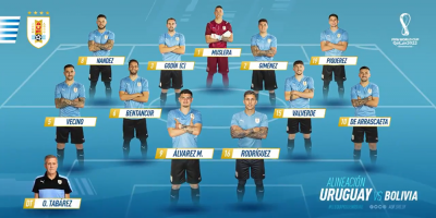 Confirmada la alineaci�n de Uruguay para enfrentar a Bolivia en el Campe�n del Siglo