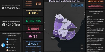 Este lunes se detectaron 89 nuevos casos de COVID-19 en Uruguay, en 4.699 an�lisis. No hubo fallecimientos