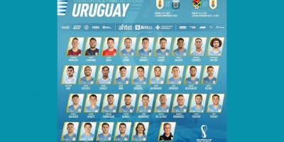 Se conoci� la lista de reservados de Uruguay para los cotejos ante Argentina y Bolivia