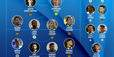 Agustn Canobbio fue elegido mejor jugador del campeonato uruguayo