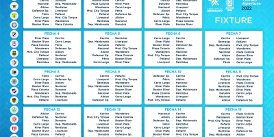 Definido el fixture del Campeonato Uruguayo.