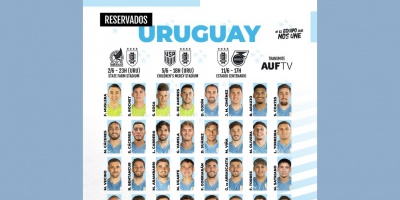 Alonso dio a conocer la lista de reservados para los amistosos ante Mxico, Estados Unidos y Jamaica