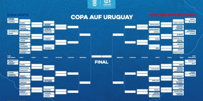 Todo listo para la Copa AUF Uruguay