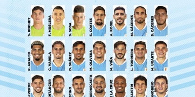 Selecci�n: Lista sin Cavani y Gim�nez