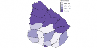 Aumentaron pobreza e indigencia en el primer semestre