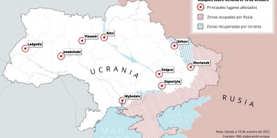 Guerra: Mosc� amenaza con dura respuesta