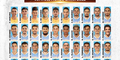 Alonso reserv� 55 futbolistas para Qatar 2022