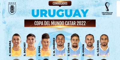 Estos son los 26 celestes que defendern a Uruguay en el Mundial de Catar