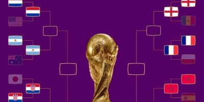 Dos selecciones sudamericanas, cinco de Europa y una africana buscarn sus lugares en semifinales