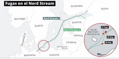 Objeto no identificado junto a uno de los gasoductos del Nord Stream