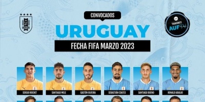 Uruguay: estn los 23 para la fecha FIFA