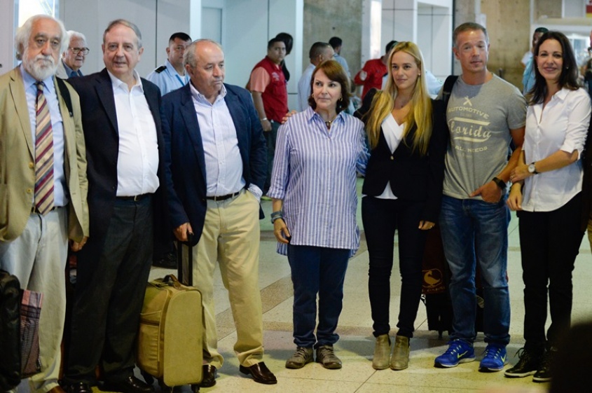 Visitas del extranjero