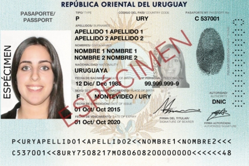 Modernizados